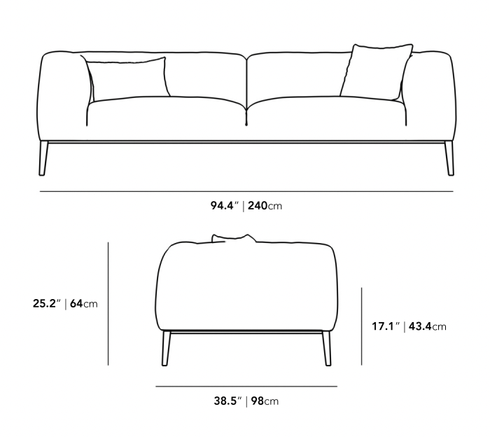 The Finley Sofa