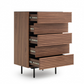 The EZIO Dresser
