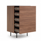 The EZIO Dresser