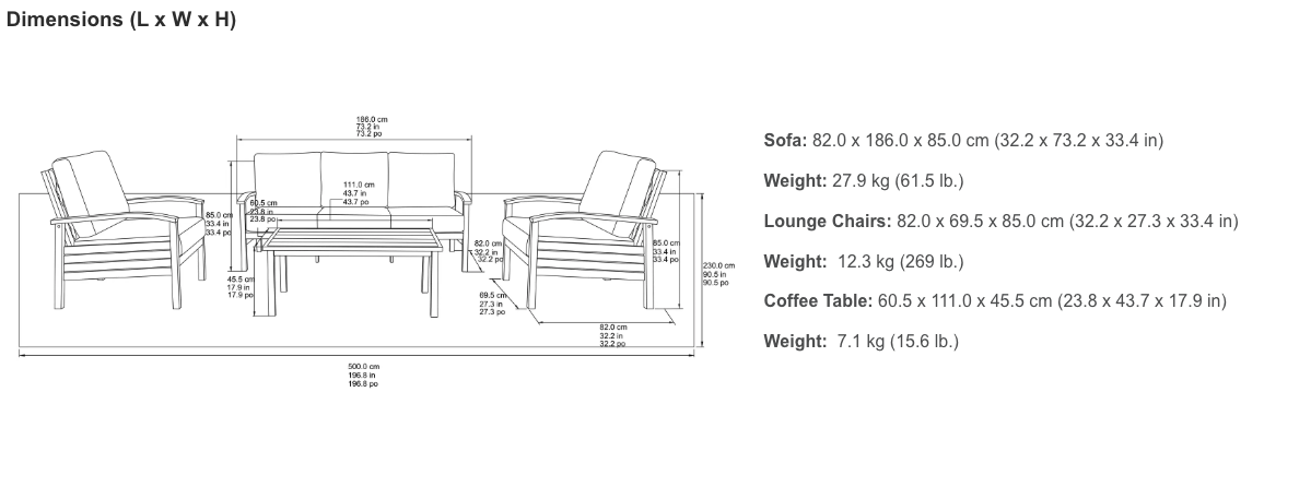 The Trinidad 4-Piece Patio